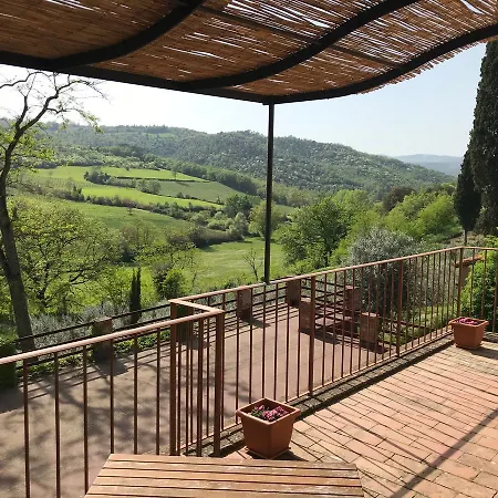 Fattoria Di Pancole *